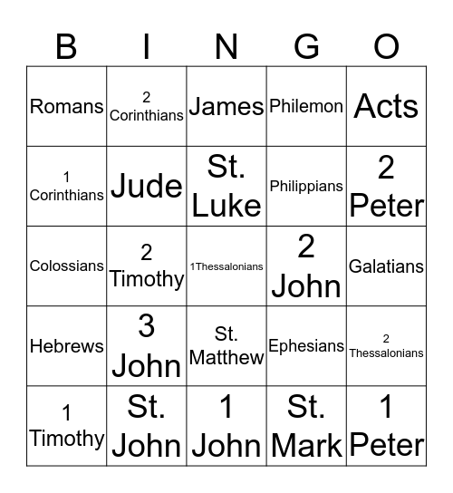 Books of the New Testament Bingo Card
