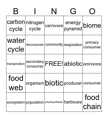 Ecology 1 Bingo Card