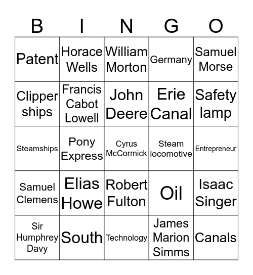 Chapter 10 Bingo Card