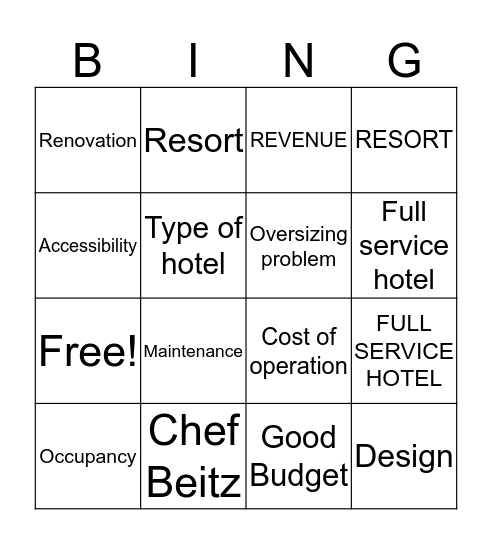 HOTEL Bingo Card