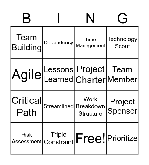 Project Management Bingo Card