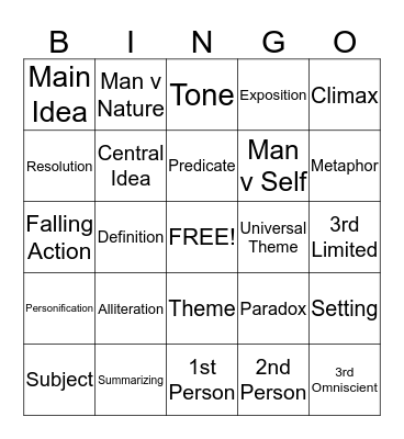 9th Grade English Final Exam Review  Bingo Card