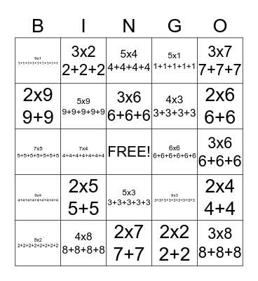 Repeated Addition/Multiplication  Bingo Card