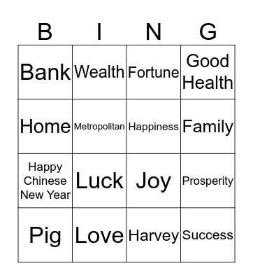 Metropolitan Bank Chinese New Year Bingo Card