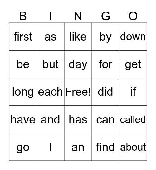 Fry Sight Word List 1 Bingo Card