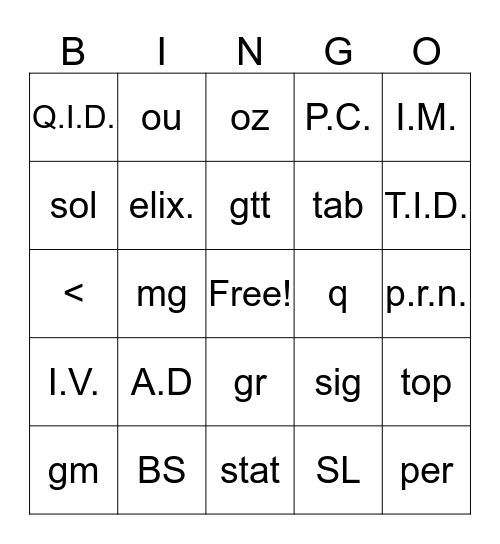 Abbreviations Bingo Card