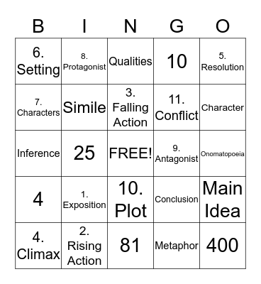 Vocabulary Quiz Bingo Card