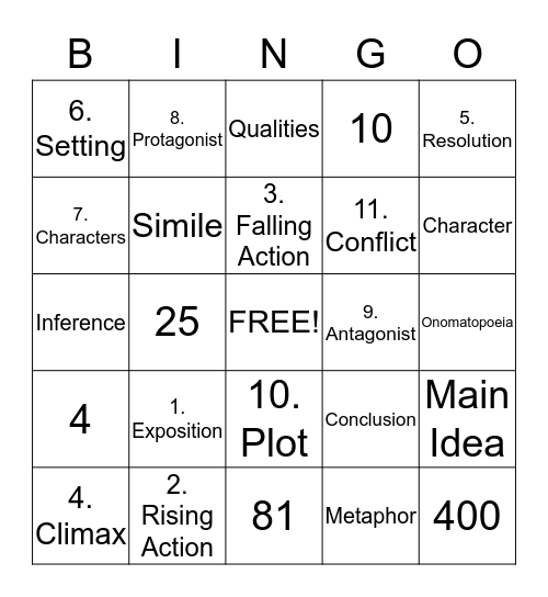 Vocabulary Quiz Bingo Card