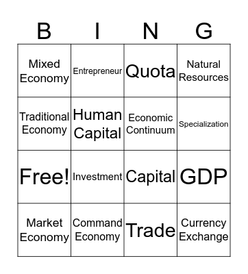 Economics Bingo Card