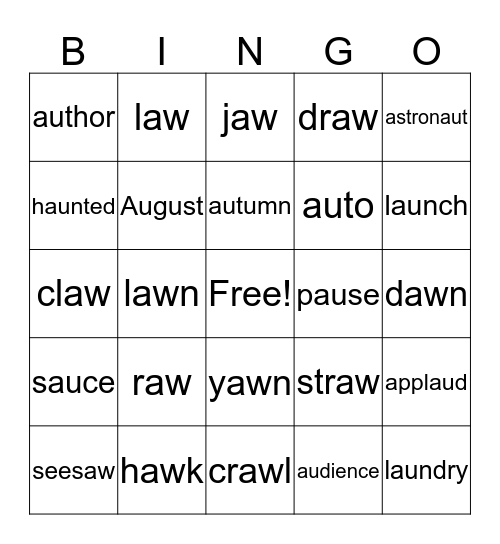 AU and AW  Bingo Card