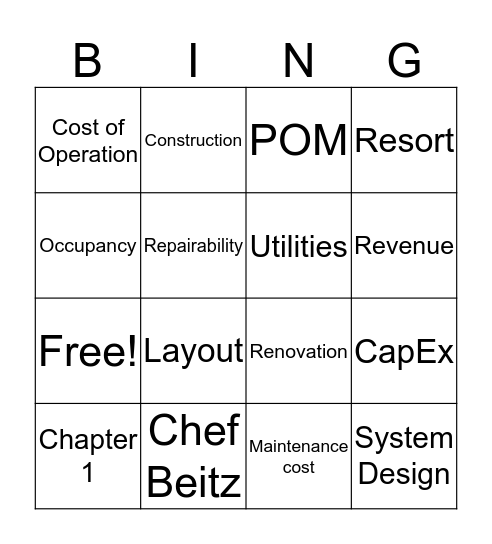HOTEL Bingo Card