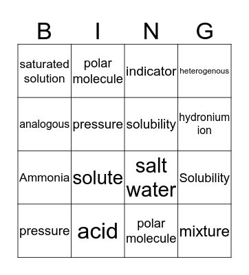 Science Bingo Card