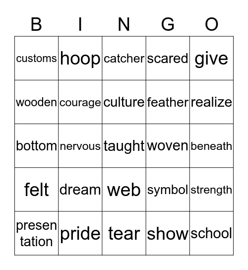 The Dream Catcher Bingo Card
