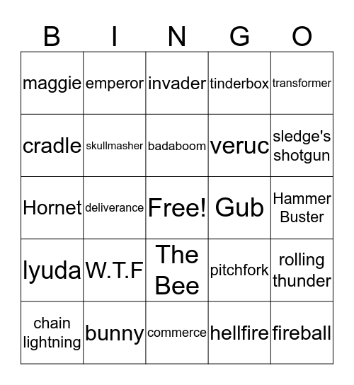 bunglelands  Bingo Card