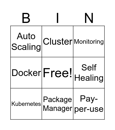 24t cloud Bingo Card