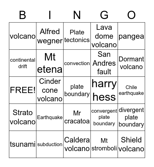 Plate tectonics Bingo Card