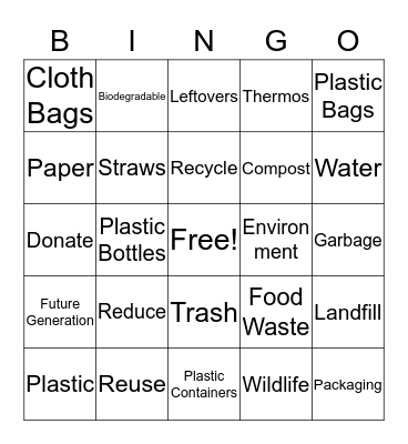 Food and the Environment Bingo Card