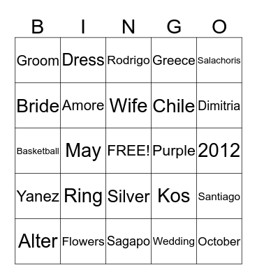 Dimitria's Kitchen Tea BINGO Card