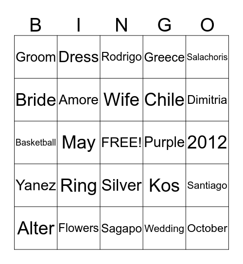 Dimitria's Kitchen Tea BINGO Card