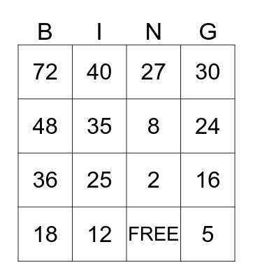 Multiplication Bingo Card