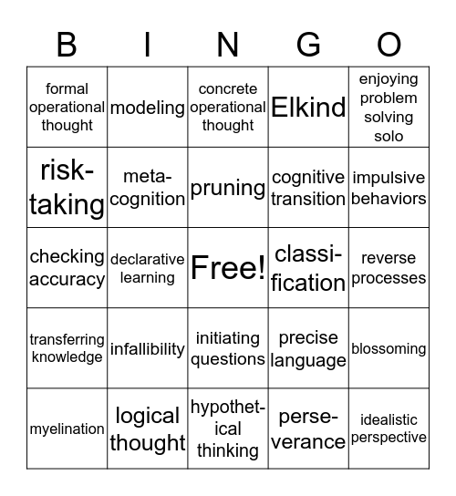 Cognitive Development in Young Adolescence Bingo Card