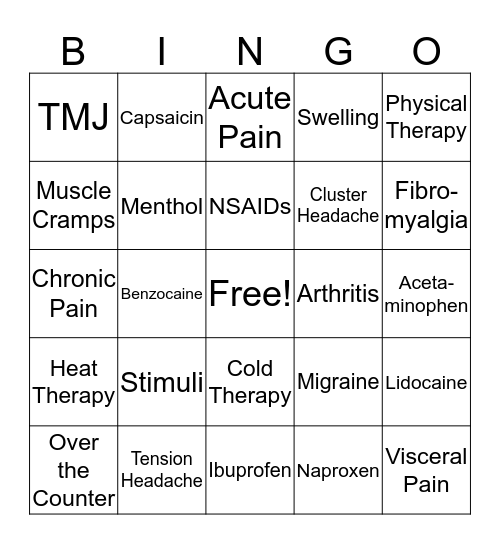 Over-the-Counter Pain Relief Bingo Card