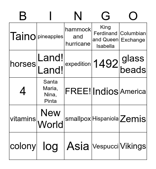 Sea Route to the Indies Bingo Card
