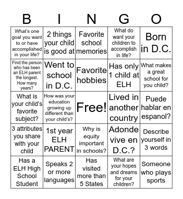 Meet the Parents Bingo Card