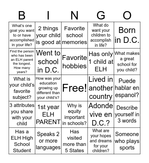 Meet the Parents Bingo Card
