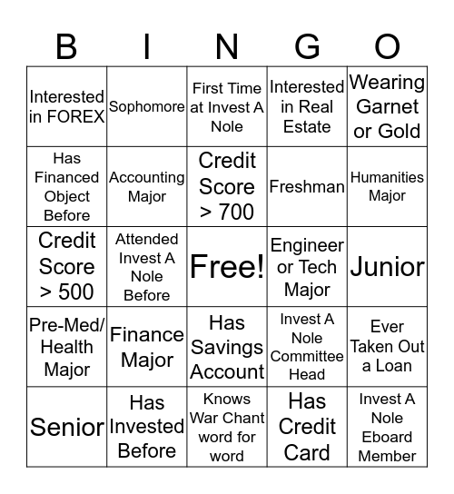 Invest A Nole Bingo Card
