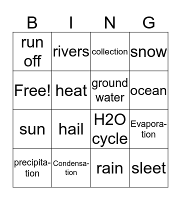 Water Cycle Bingo Card