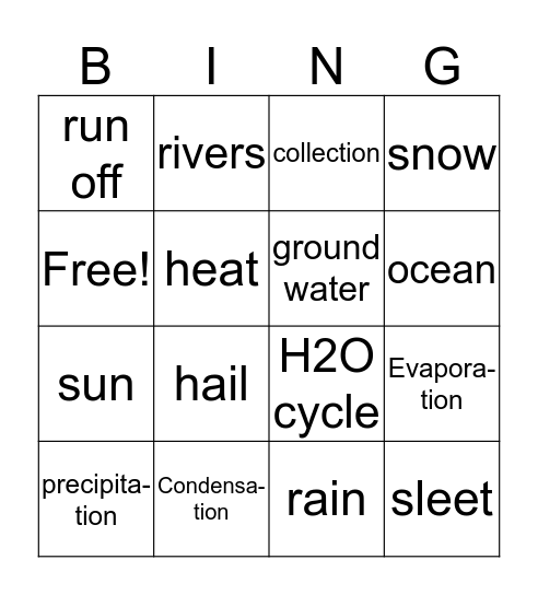 Water Cycle Bingo Card