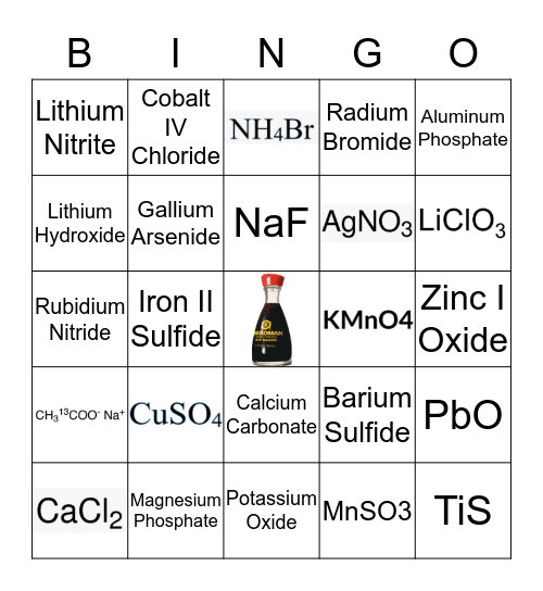 Ionic Bonding Bingo Card