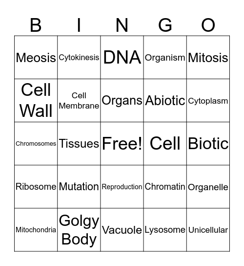 Cell Bingo Card