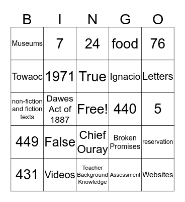 Nuu~ciu Strong Bingo Card