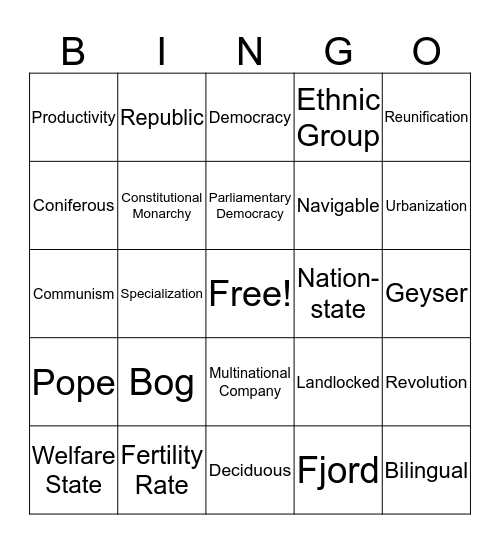 Chapter 10-12 Bingo Card