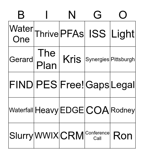 Buzzwords Bingo Card