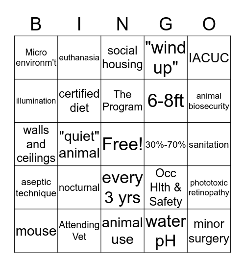 AAALAC FUN Bingo Card