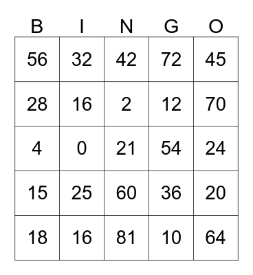Multiplication Bingo Card