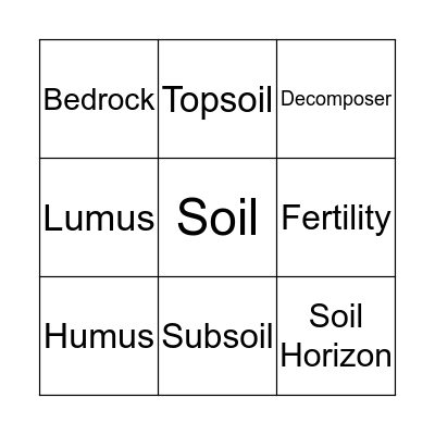 SOIL VOCABULARY  Bingo Card