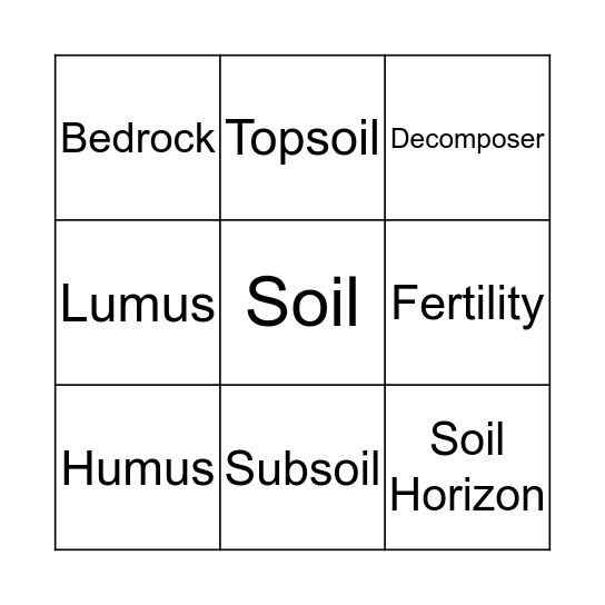 SOIL VOCABULARY  Bingo Card