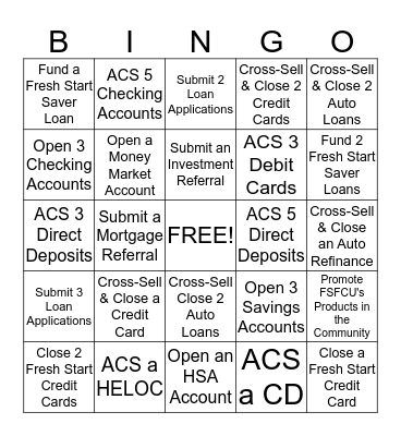 Cordova's Candy Crush Bingo Game Bingo Card
