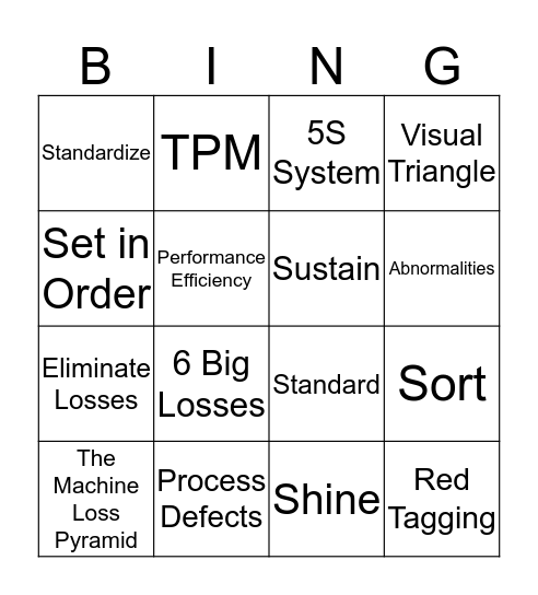 Chapter 3: Stability Bingo Card