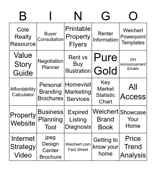 Tour of Weichert Bingo Card