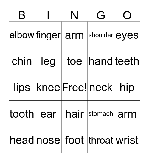 body parts Bingo Card