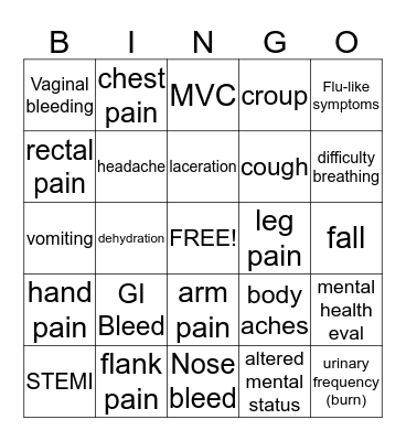 Chief Complaint Bingo Card