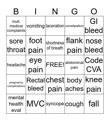 Chief Complaint Bingo Card