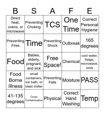 Food Safety Bingo Card