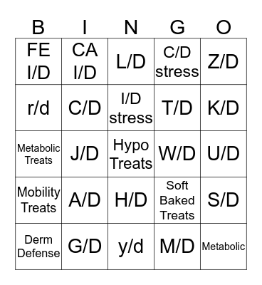 Prescription Food Bingo Card