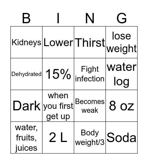 Hydration Bingo  Bingo Card